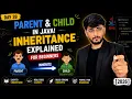 Java Inheritance Explained Parent Child Made Easy 2026
