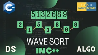 Wave Sort Technique Google Interviews DSA
