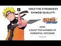 LeetCode 2999 Count the Number of Powerful Integers Chakra-Controlled DP Made Easy