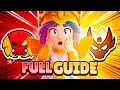 The Only Ranked Guide You Need