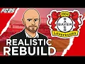 Download Lagu REVOLUSI BAYER LEVERKUSEN BERSAMA ERIK TEN HAG! ⚫️🔴
