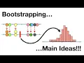 Bootstrapping Main Ideas