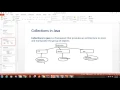 Java basics for Selenium Class-3