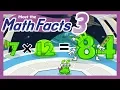 Meet the Math Facts Multiplication Division - 7x12 84