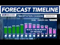 Winter Weather Advisory issued for Wednesday evening wintry mix