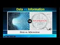 Data vs Information Explained Key Differences Examples DBMS Basics 2025