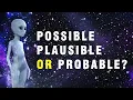 What s the difference between POSSIBLE PLAUSIBLE and PROBABLE