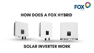 How the FoxESS Hybrid Inverter Work