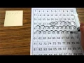 100 s chart