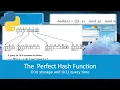 Implementing a Perfect Hash Function FKS