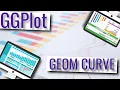 GGPlot - GEOM CURVE
