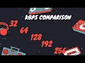 Download Lagu 32 vs 64 vs 128 vs vs 192 vs 256 Kbps MP3 Audio
