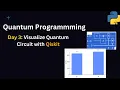 Quantum Circuit Visualization with Qiskit in Python