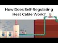 How Does Self Regulating Heat Cable Work