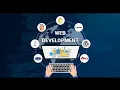 Web development training HTML CSS Bootstrap JS React DBMS and PHP full course