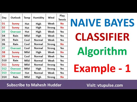 1. Solved Example Naive Bayes Classifier to classify New Instance PlayTennis Example Mahesh Huddar - YouTube thumbnail