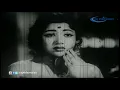 Download Lagu Yaar Antha Nilavu Song | Santhi