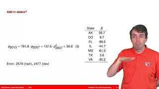 Data Science House Price Regression 11c