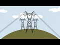 Download Lagu Anatomy of an Electric System - Chapter 5 - Electricity's Journey