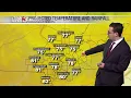 Morning Forecast August 30th 2023 Idalia makes landfall