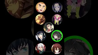 Another Version I Made Of The Hashiras Singing At Gods Mercy 