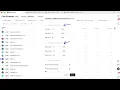 Find High-Probability Trades with the TradingView Pullback Screener