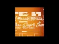 Download Lagu DJ FULL BASS MANADO VELOCITY X MINAHASA SIPATOKAN DIYARLI CHANNEL REMIX 2025 GACOR