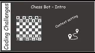 Chess Bot - Intro to 12 part series