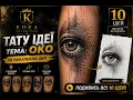 10 Unique Eye Tattoo Ideas Eye Tattoo Designs Inspiration KOKA COLLECTION
