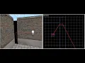 The Easiest Cheap method to fix a leak on your map