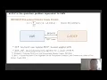 Module Learning With Errors and Structured Extrapolated Dihedral Cosets Crypto 2026