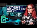 Lagu How Does Surveillance Work?  - Victoria Baines
