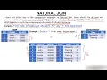 SQL Natural Join