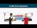 Managing Your FICO Scores - FICO Credit Education Series