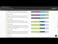x86 Architecture Overview malware analysis CPU architecture overview tryhackme walkthrough