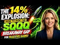 The 14 Explosion How to Ride the SQQQ Breakaway Gap for Massive Gains SQQQ ETF ANALYSIS TODAY BUY