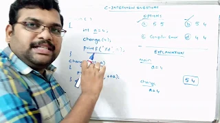 C PROGRAMMING INTERVIEW QUESTIONS - PART 5