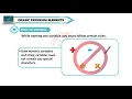 Q BASIC-AN INTRODUCTION TO PROGRAMMING CLASS-6