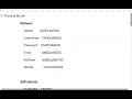 Backend by Sudhakar Sharma Sir Day 21 The Full Stack Guy