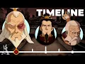 The Life Of Every Fire Lord In Avatar