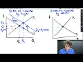 Externality