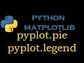 Python Matlotlib Module 13 pyplot pie pyplot legend