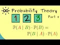 Probability Theory 8 Bayes s Theorem and Total Probability