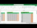 Min Max and Integer functions