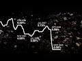 The history of the interest rate