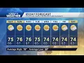 Pleasant conditions through the week