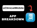 eClinicalMobile App Overview - What to Expect