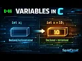 Beginner C Variables