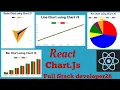 How-to-Create-Bar-Pie-Radar-Line-Chart-using-React-Chart-JS-2