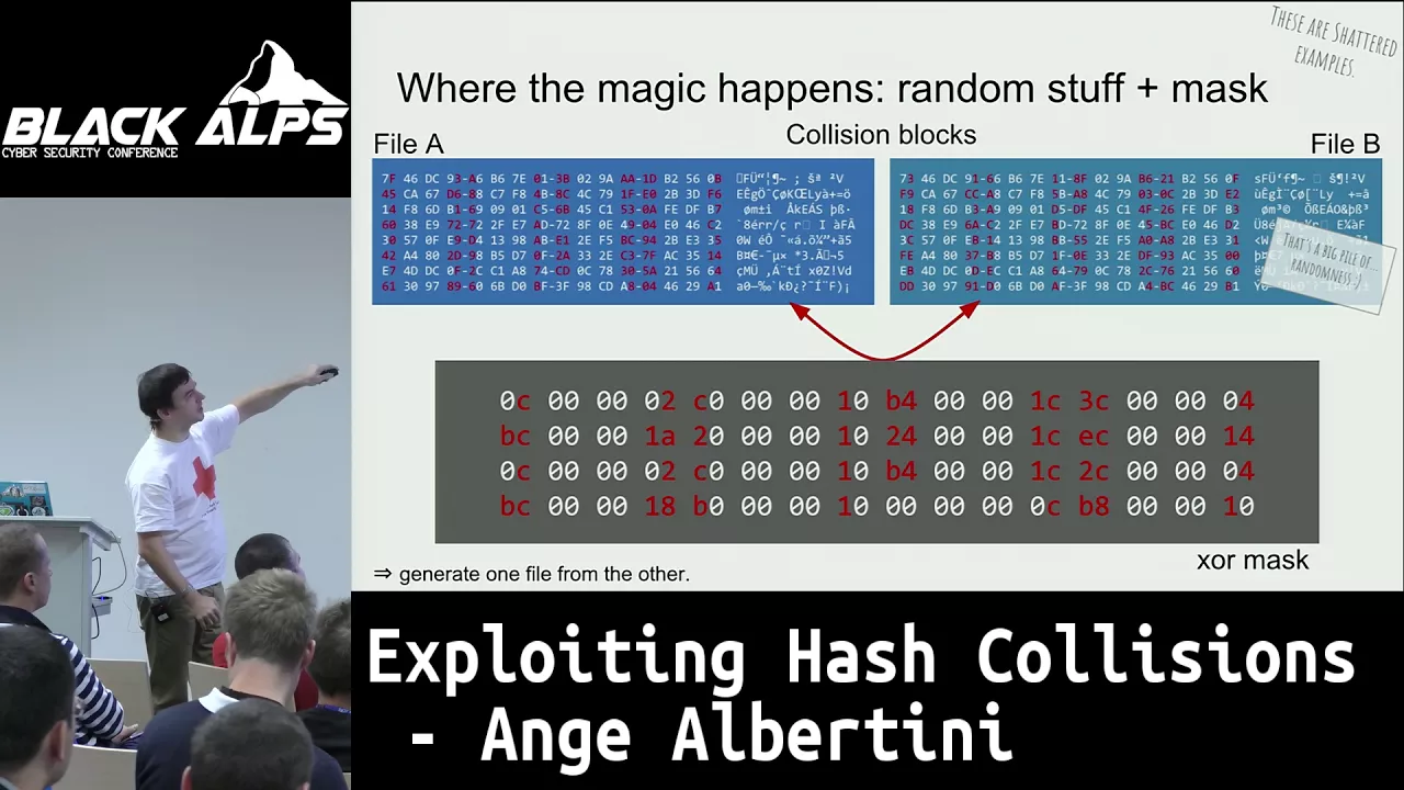 BlackAlps17: Exploiting Hash Collisions by Ange Albertini